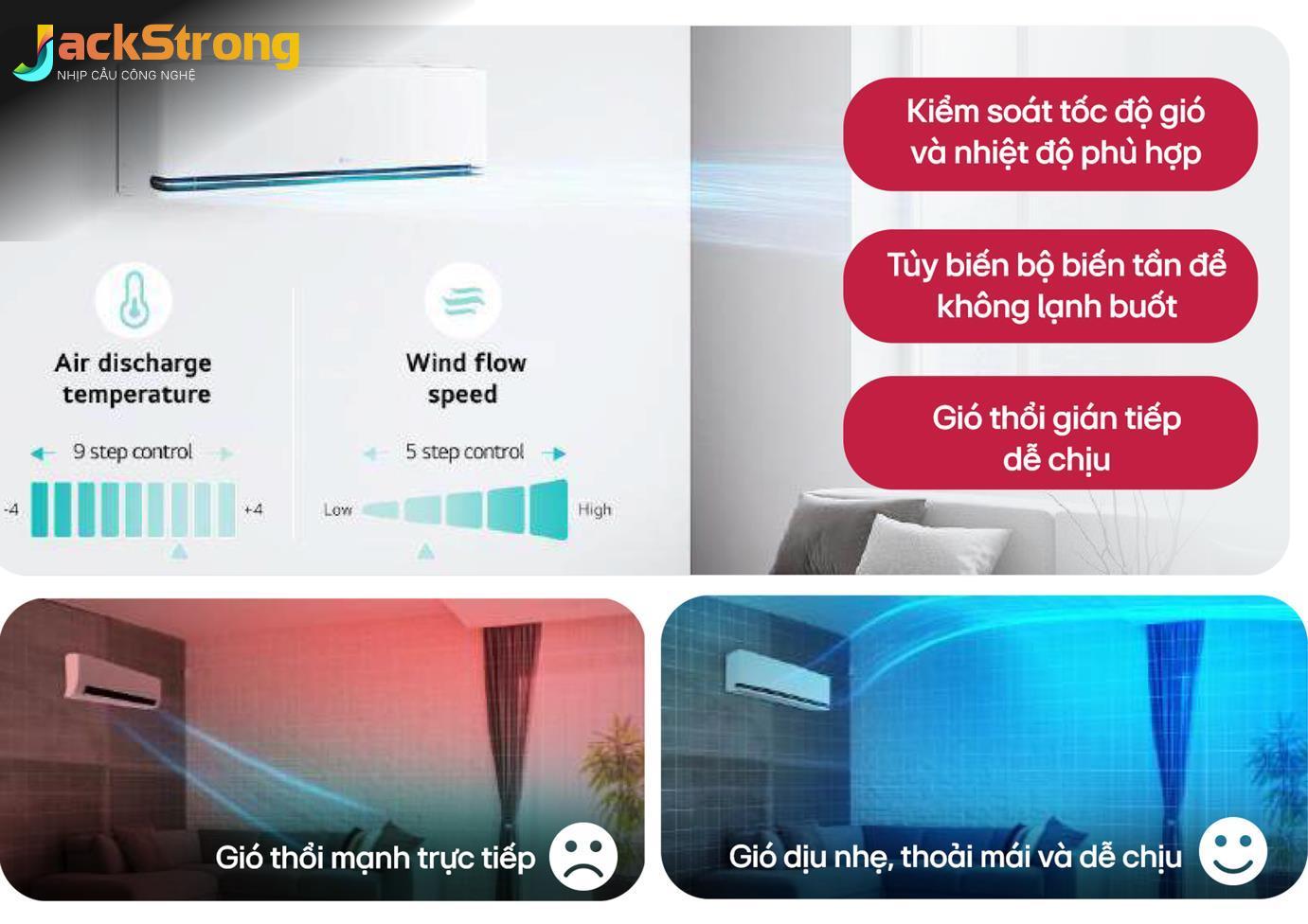 Không Khí Trong Lành: Bảo Vệ Sức Khỏe Cả Gia Đình