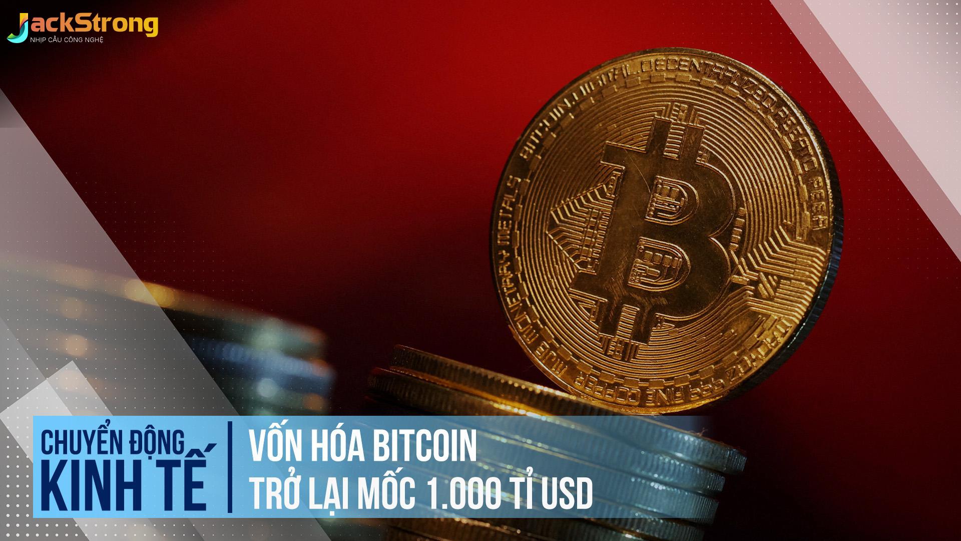 Tương Lai Của Bitcoin: 