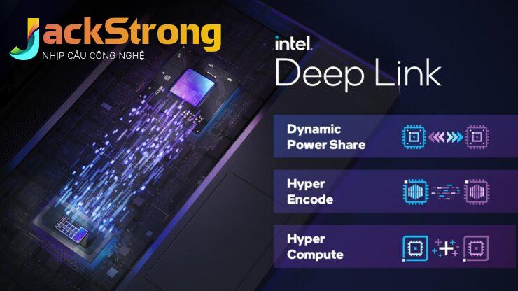 Hướng Đi Mới Cho Hiệu Năng CPU GPU: Tương Lai Nằm Ở Đâu?